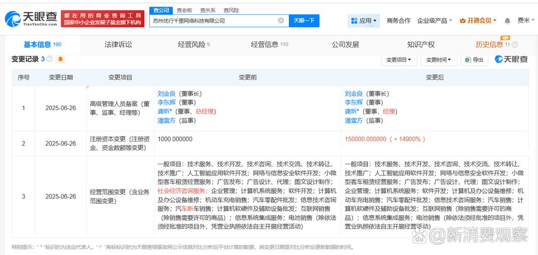 優行千里科技工商變更，強化網絡與信息安全實力